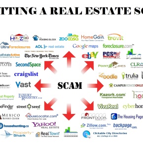 Real Estate Scams – A Must Read for anyone looking at homes online